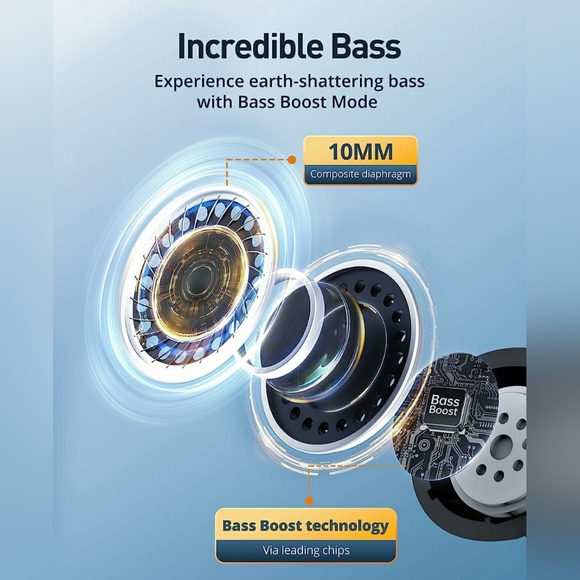 Active Noise Cancelling Wireless Earbuds, Bluetooth 5.3 Headphones - Picture 4 of 6